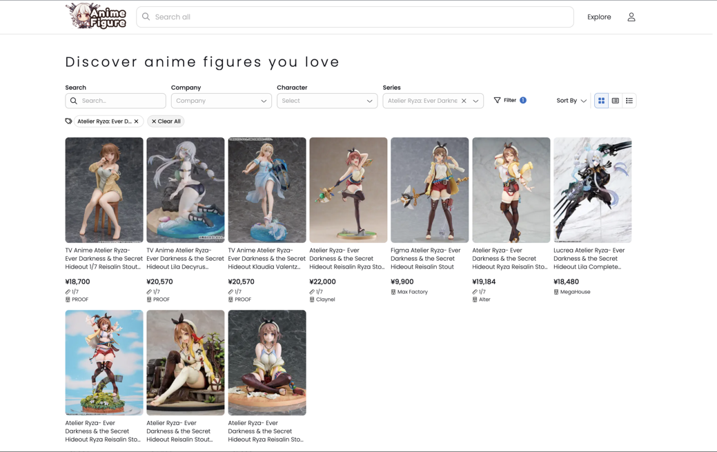E-commerce Platform Scaling (AnimeFigure.app)